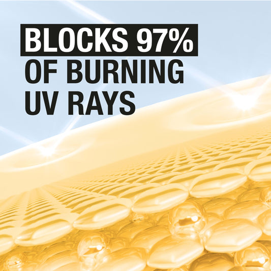 Neutrogena Face Sunscreen