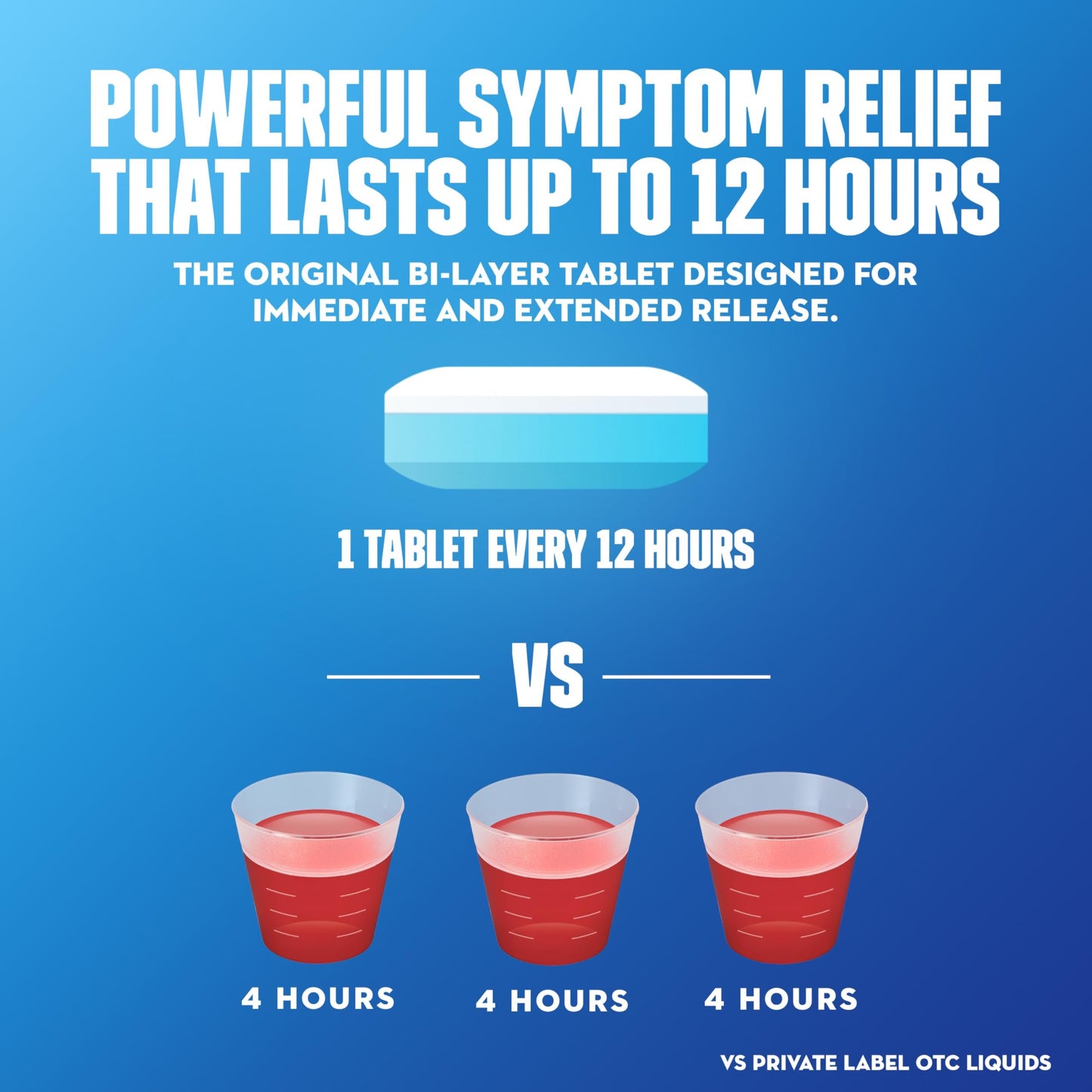 Mucinex Hr Max Strength Chest Congestion Expectorant Tablets