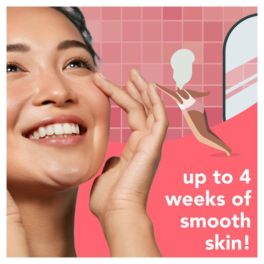 JOY Glee Face Wax Strips Hair Removal