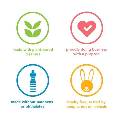 Method Daily Shower, Eucalyptus Mint, 28 OZ (Pack of 1)