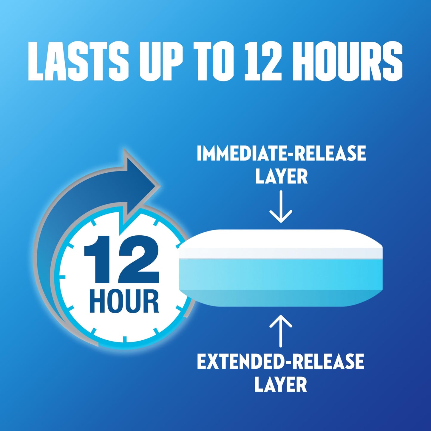 Chest Congestion, Mucinex Maximum Strength 12 Hour Release Tablets, 14ct, 1200 mg Guaifenesin with Extended Relief of Chest Congestion Caused by Excess Mucus, Thins and loosens Mucus