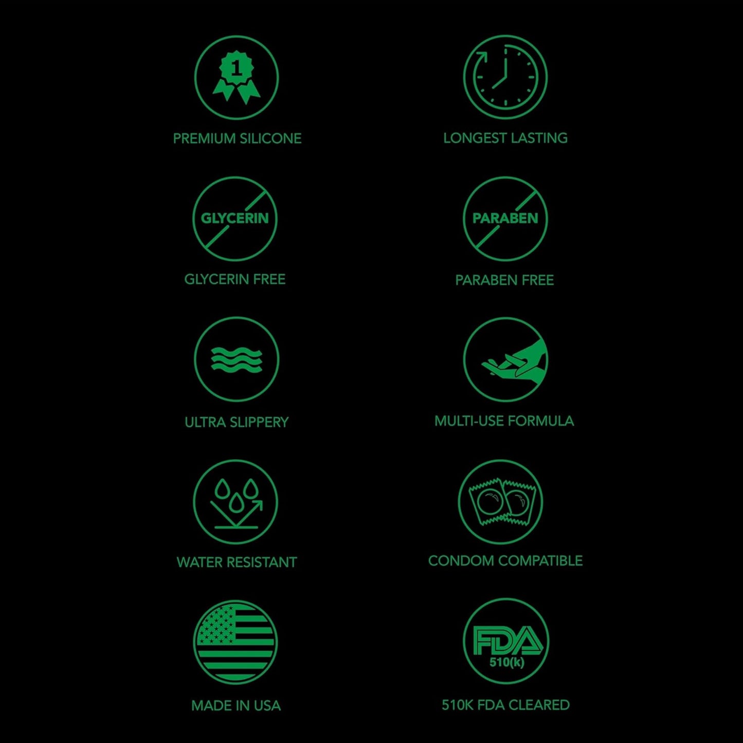 ID Lubricants Millennium Silicone Personal Lubricant - Premium Silicone, Enhanced Feeling, Sensitive and Long Lasting, Made in USA Condom Compatible Lube