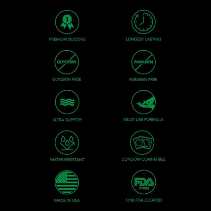 ID Lubricants Millennium Silicone Personal Lubricant - Premium Silicone, Enhanced Feeling, Sensitive and Long Lasting, Made in USA Condom Compatible Lube