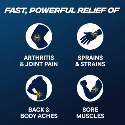 Advil Targeted Relief Pain Relieving Cream