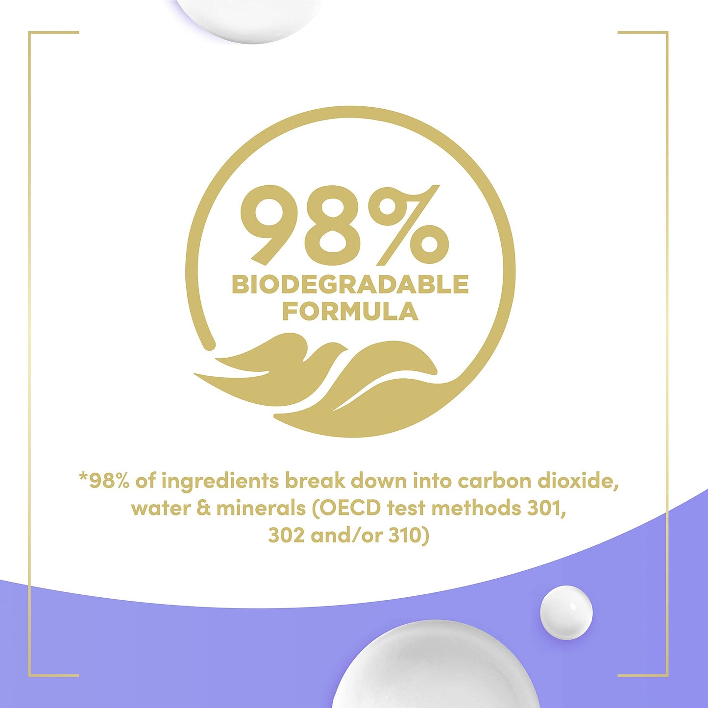 DovelotionBodyUnisexAdultAnti stressBody washCruelty Free