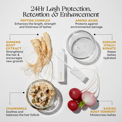 Velour Lashes Long & Strong Lash Serum + Mascara Kit, Fuller & Longer Looking Eyelashes, Includes Peptides & Botanical Extracts, Non-Irritating, See Results in 6-12 Weeks