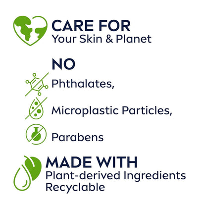 NIVEA Nourishing Care Body Wash with Nourishing Serum, Enriched with a Unique Blend of Plant-Derived Oils, Essential Skin Lipids & Vitamins, 20 Fl Oz (Pack of 2)