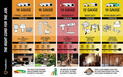 Yellow Jacket Extra Heavy Duty Extension Cord, 50Ft, 10 Gauge, 3 Conductor, Lighted End, STJW, Yellow, 2805