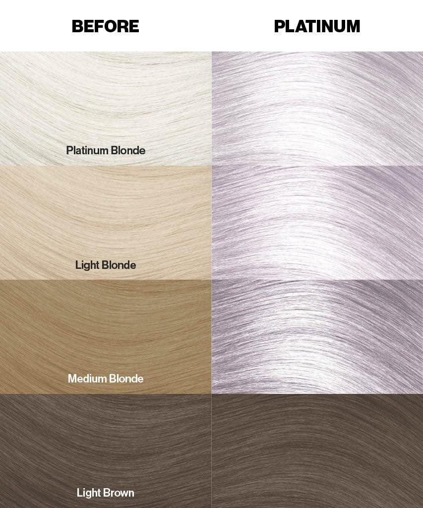 Crazy Color Peppermint Semi-Permanent Conditioning Hair Dye (150ml)