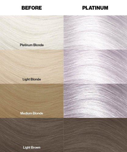 Crazy Color Peppermint Semi-Permanent Conditioning Hair Dye (150ml)