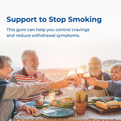 Rite Aid Nicotine Gum, Original Flavor, 2 mg - 110 Count | Quit Smoking Aid | Nicotine Replacement Gum | Stop Smoking Aids That Work | Chewing Gum to Help You Quit Smoking | Nicotine Gum