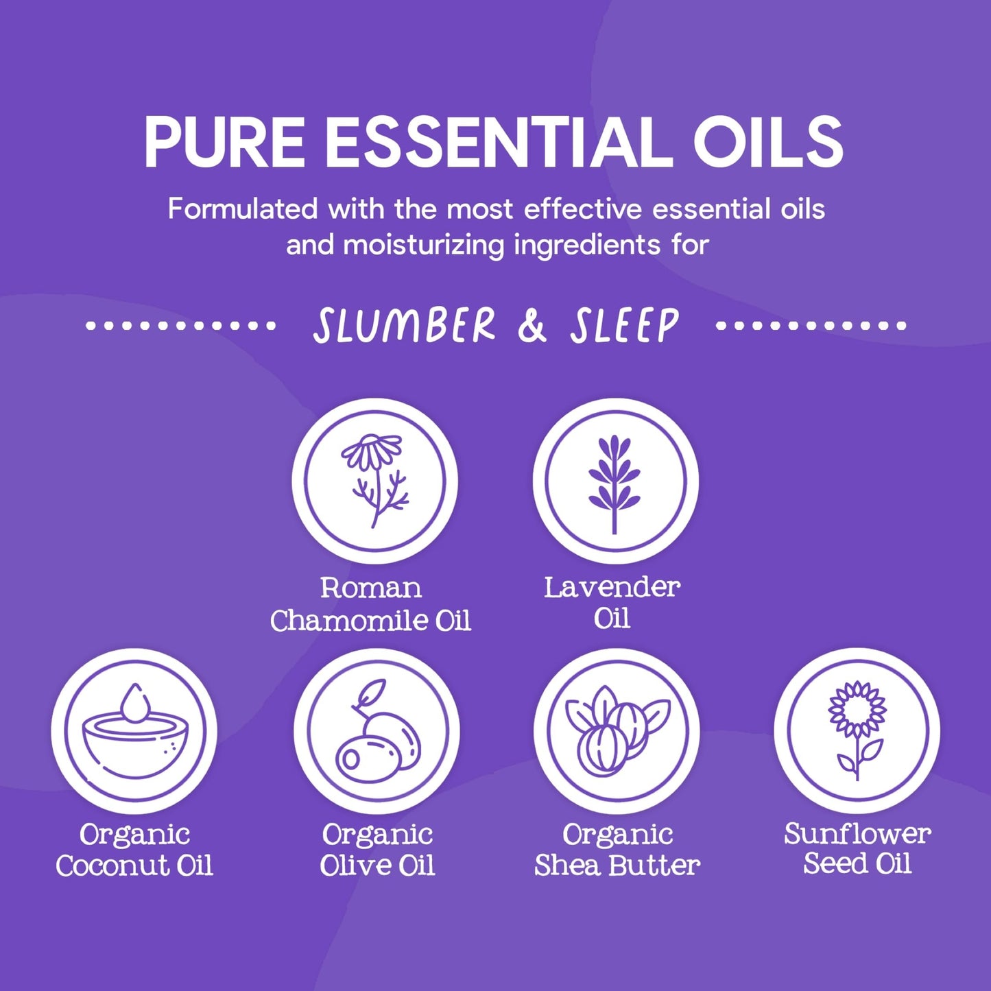 Oilogic Chest Vapor Rub Essential Oil for Babies & Toddlers - Gentle Baby Essential Oils