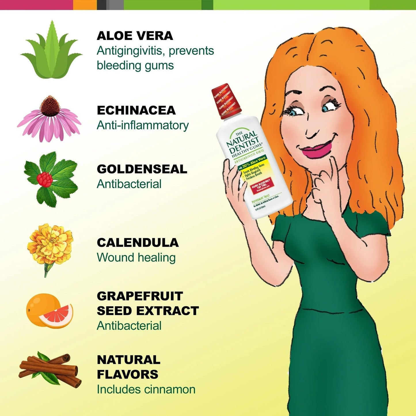 The Natural Dentist Healthy Gums Mouth Wash, Peppermint Twist Flavor, 16.9 Ounce Bottle (Pack of 3)