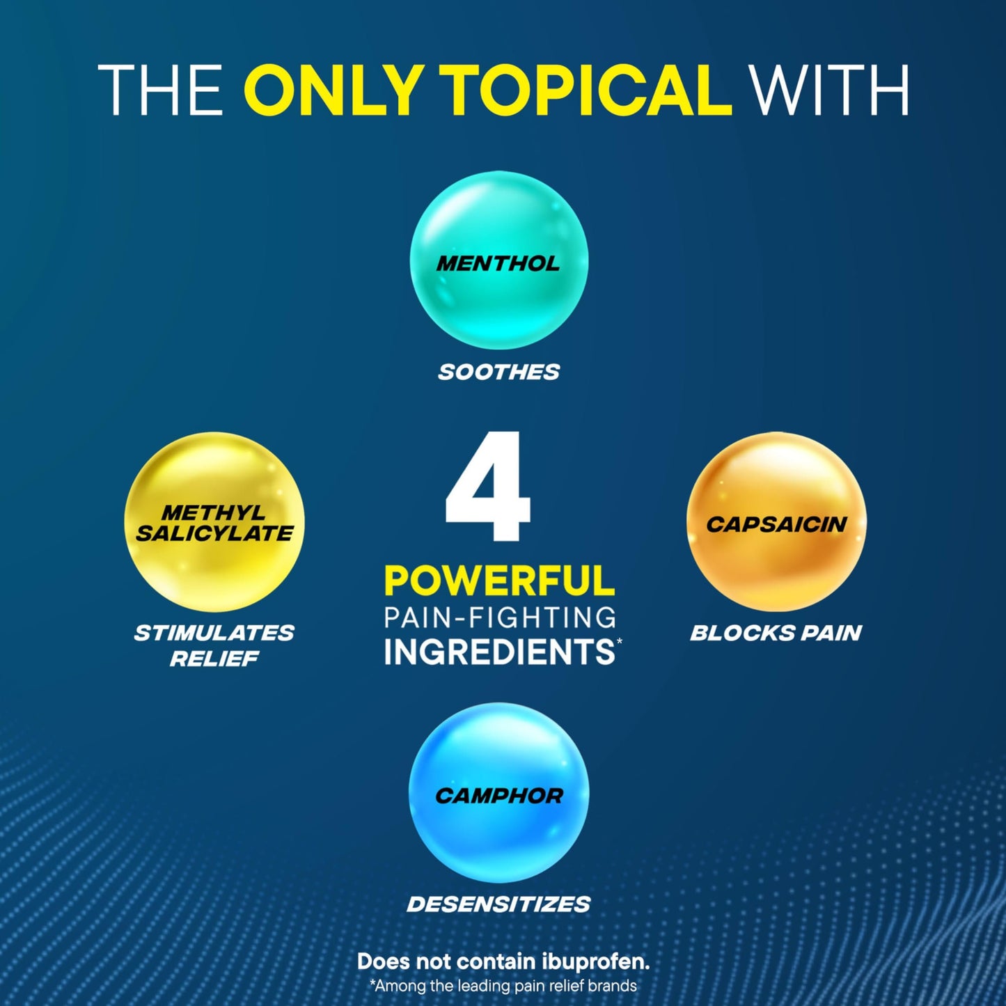 Advil Targeted Relief Pain Relieving Cream with Massage Applicator, Up to 8 Hours of Powerful Relief of Minor Arthritis Pain, Joint Pain, Lower Back Pain and Muscle Pain, 2.5 oz