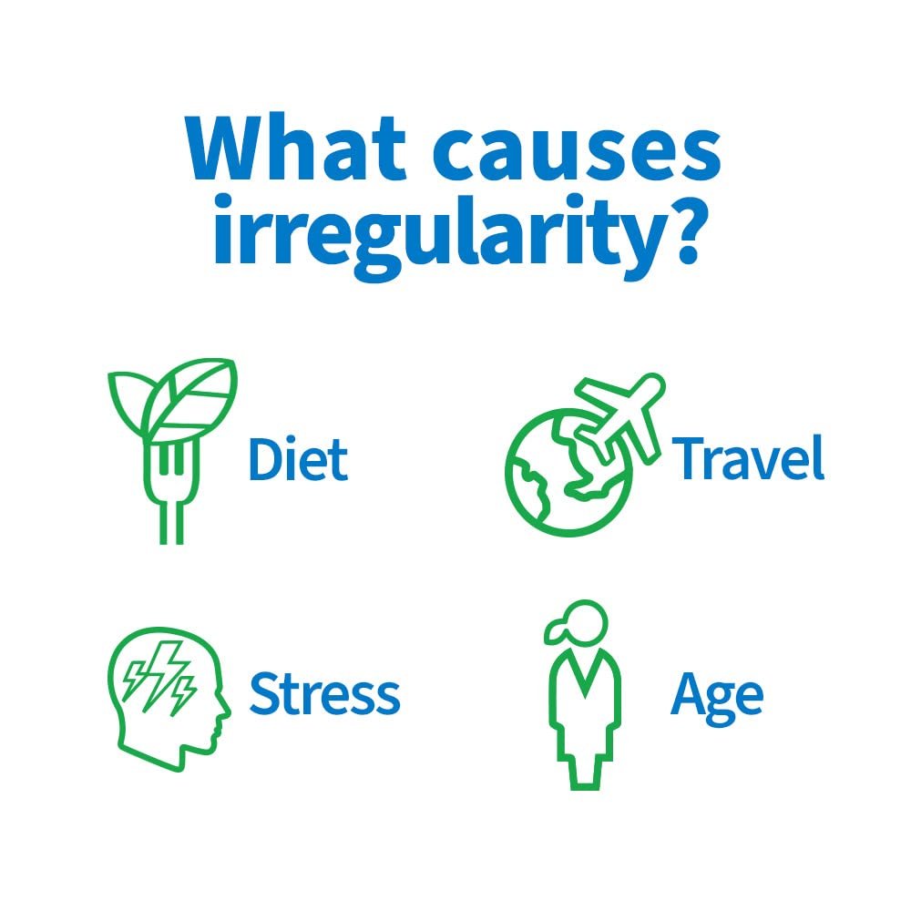 TruBiotics Probiotics for Digestive & Immune Health, Supports Regularity & Helps Relieve Abdominal Discomfort, Gas & Bloating, 2 Clinically Studied Probiotic Strains, Plus Prebiotics