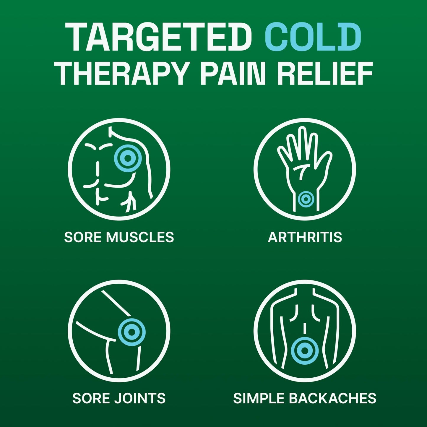 Biofreeze Professional Colorless Pain Relief Roll On