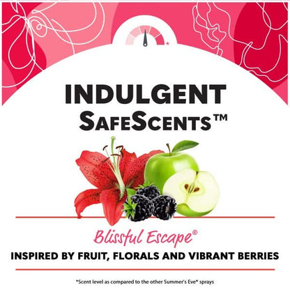 Summer's Eve Scent Variation