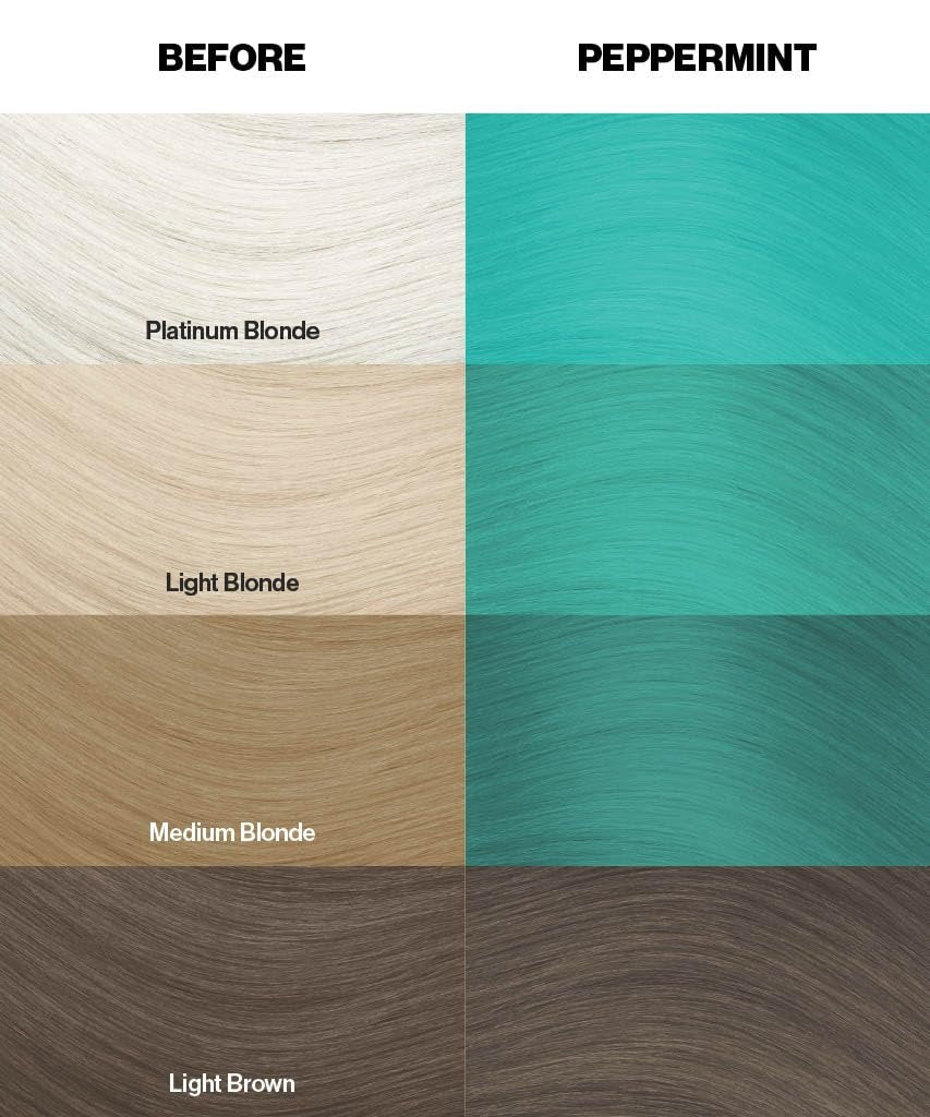 Crazy Color Peppermint Semi-Permanent Conditioning Hair Dye (150ml)