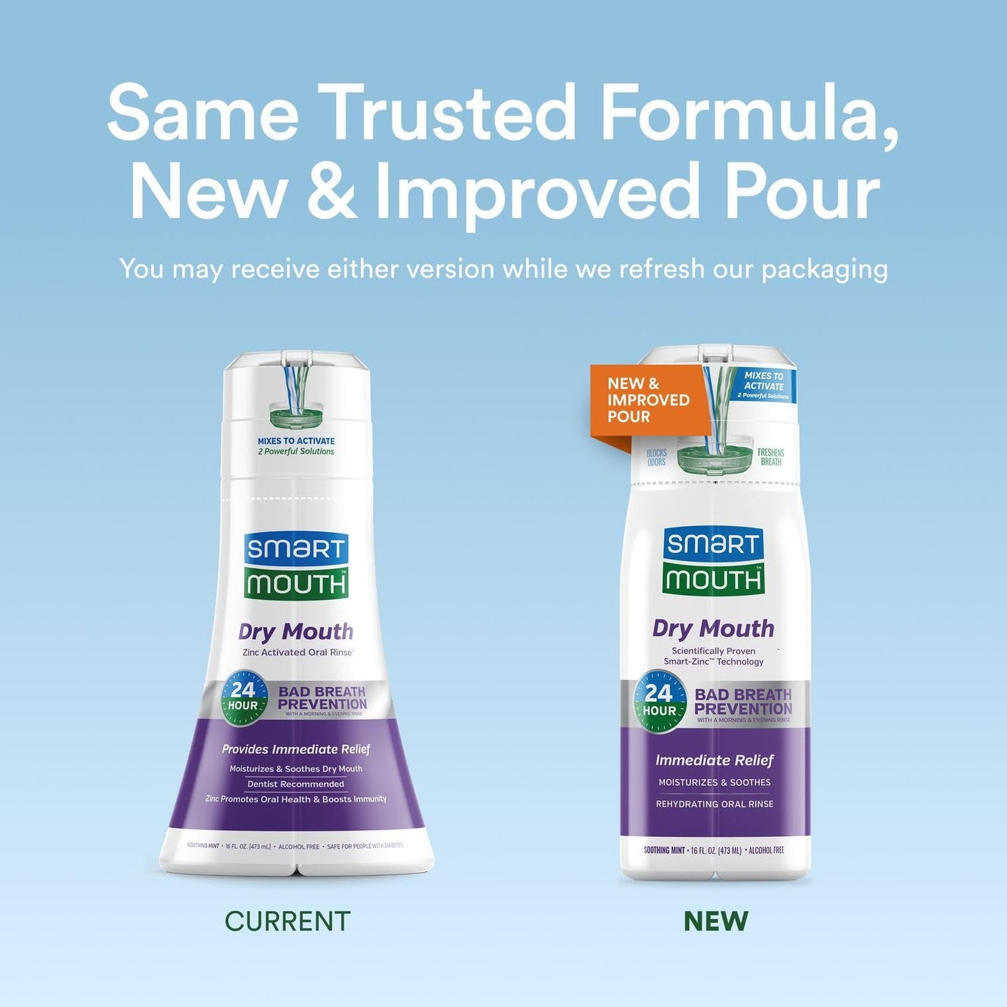 SmartMouth Activated Dry Mouth Mouthwash, Dry Mouth and Bad Breath Relief, Mint, 16 fl oz, 1 Pack