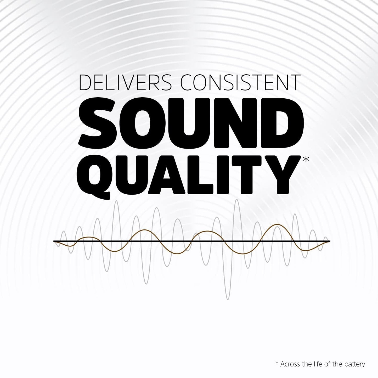 Energizer Hearing Aid Batteries Size 13, Orange Tab (6 Battery Count)