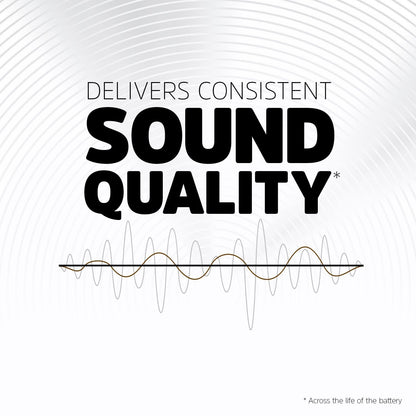 Energizer Hearing Aid Batteries Size 13, Orange Tab (6 Battery Count)