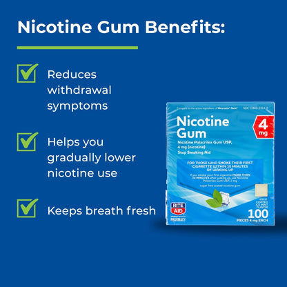 Rite Aid Nicotine Gum, Ice Mint Flavor, 4 mg - 100 Count | Quit Smoking Aid | Nicotine Replacement Gum | Stop Smoking Aids That Work | Chewing Gum to Help You Quit Smoking | Coated Nicotine Gum