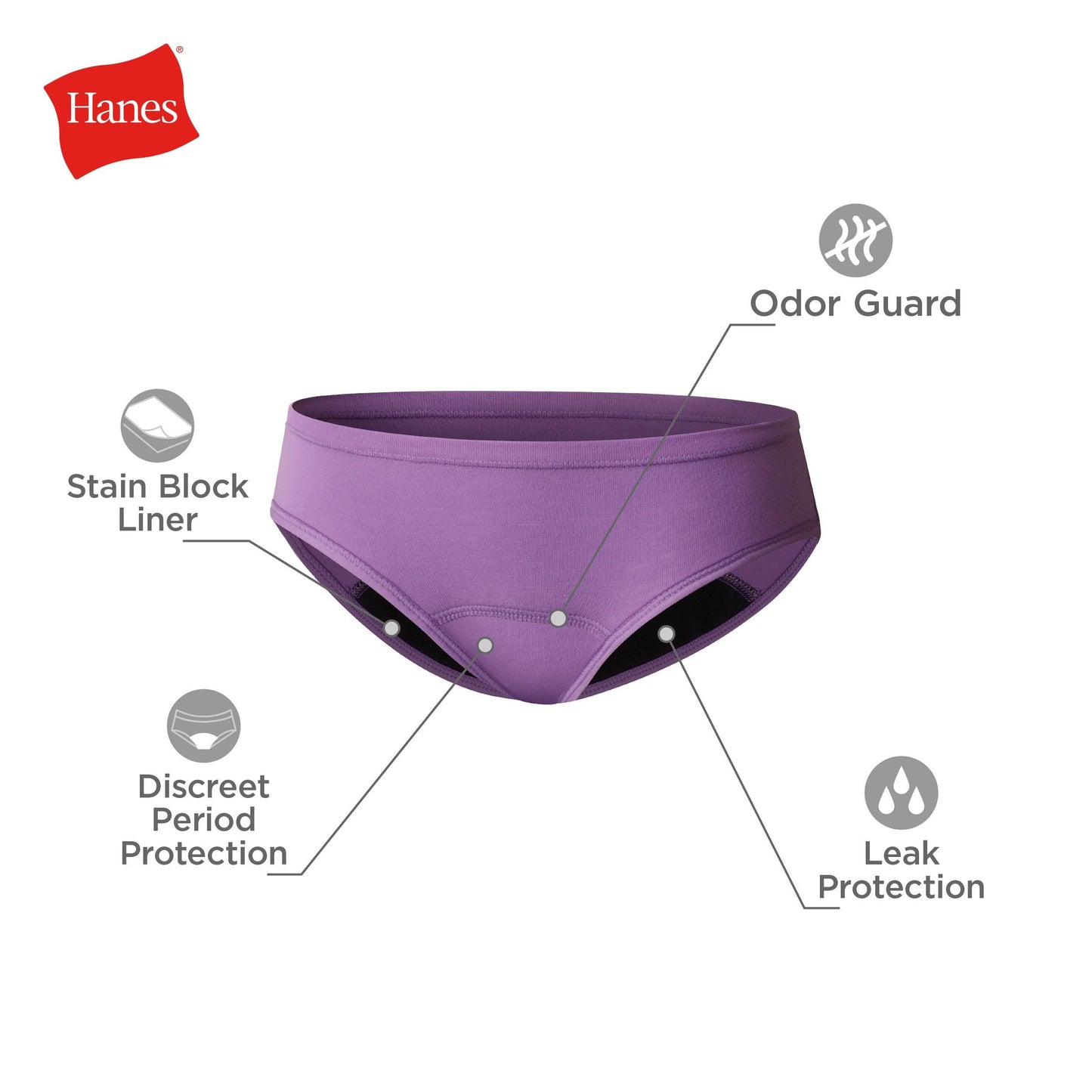 Hanes Girls' Comfort, Period. Boys'hort & Hipster Period Underwear, Moderate Protection, Multi-Pack