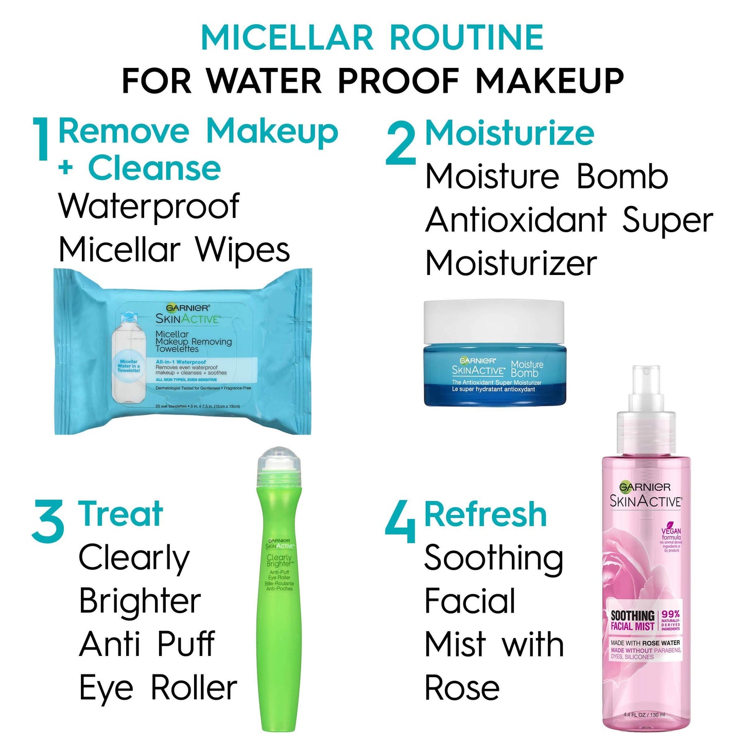 Makeup Remover Face Wipes for Waterproof Makeup by Garnier SkinActive Micellar