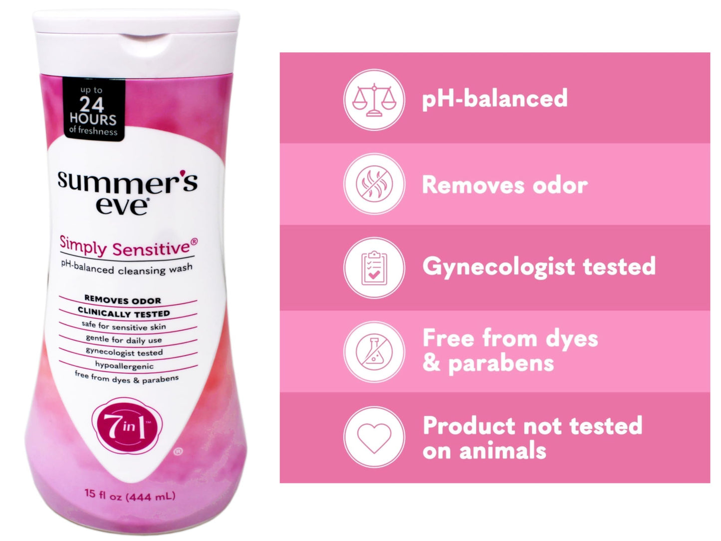 Summers Eve Cleansing Wash 15 Ounce Simply Sensitive (444ml) (6 Pack)