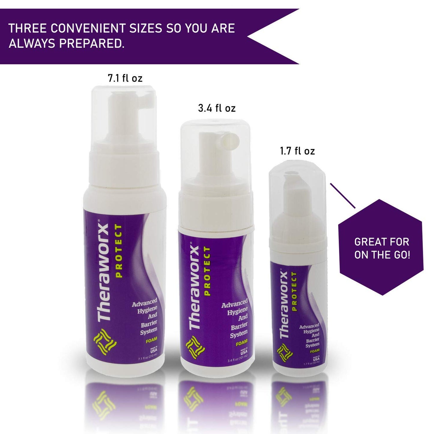 THERAWORX PROTECT Advanced Hygiene and Barrier System Foam (3.4 Fl Oz (Pack of 1))