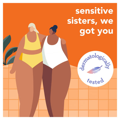 JOY Glee Caramel Body Wax Starter Kit for Women,Safe for Sensitive Skin,No-Heat & Microwave-Free,Candy Scent,5.29oz