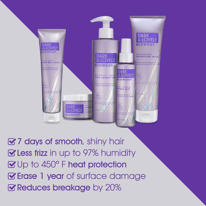 SoftSheen-Carson Dark and Lovely Blowout Hydrating Sulfate Free Shampoo with Castor Oil, For Curly Hair, All Hair Types 8.5 fl oz