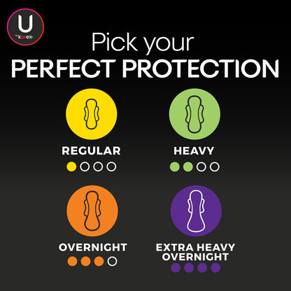 U by Kotex CleanWear Ultra Thin Pads with Wings, Heavy Absorbency - 14 ct