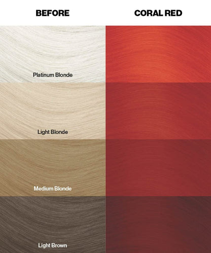 Crazy Color Peppermint Semi-Permanent Conditioning Hair Dye (150ml)