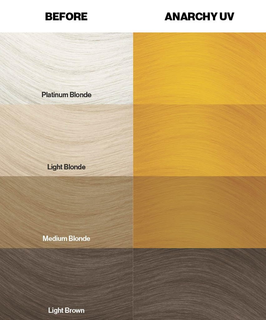 Crazy Color Peppermint Semi-Permanent Conditioning Hair Dye (150ml)