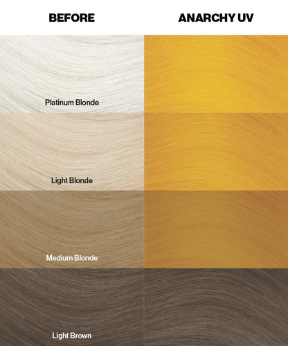 Crazy Color Peppermint Semi-Permanent Conditioning Hair Dye (150ml)