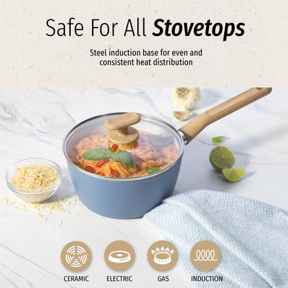 GoodCook Titanium infused Healthy Ceramic Fry Pan Cookware