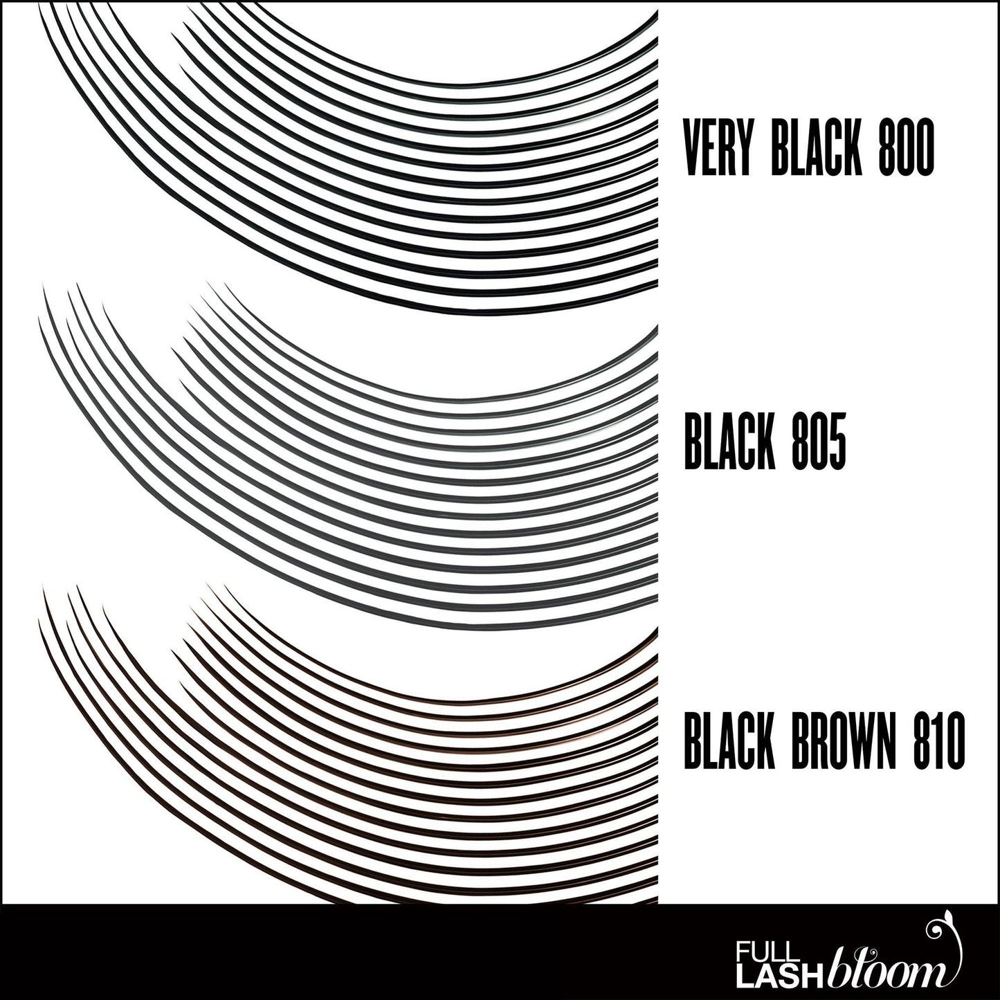 COVERGIRL Full Lash Bloom by LashBlast Mascara