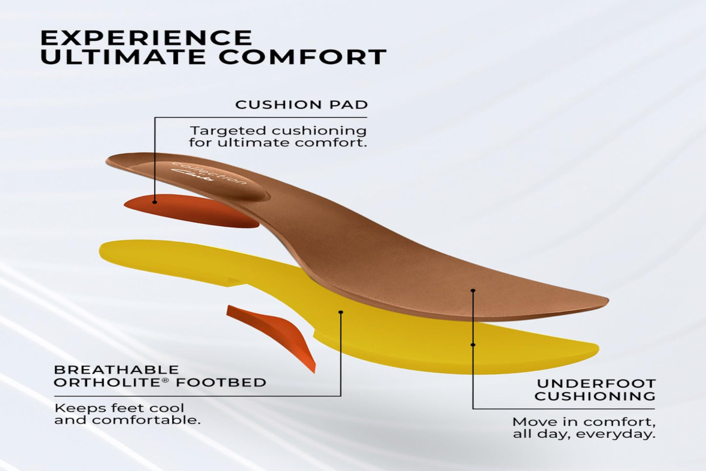 Clarks Women's Caroline Bay Mule