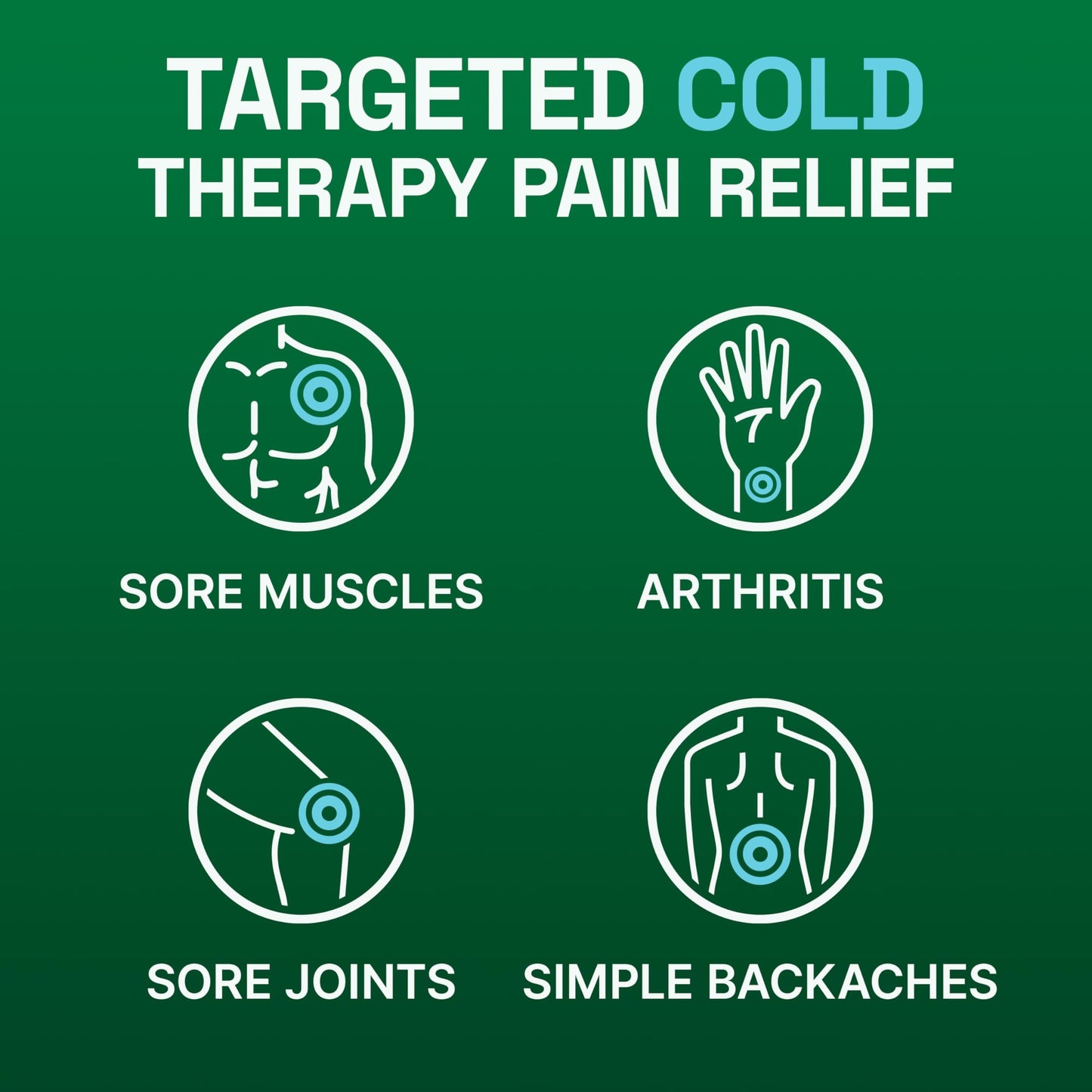 Biofreeze Gel Tube Menthol Gel for Pain Relief of Sore Muscles, Joint Pain, Simple Backaches, Strains, Bruises, and Sprains