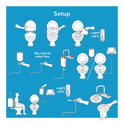 Carex Health Brands Sitz Bath, Over-the-Toilet Perineal Soaking Bath for Hemorrhoidal Relief, Ideal for Post-Episiotomy Patients, Pink, 3 Piece Set