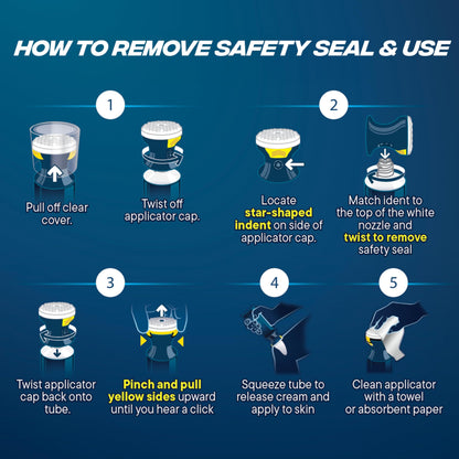 Advil Targeted Relief Pain Relieving Cream