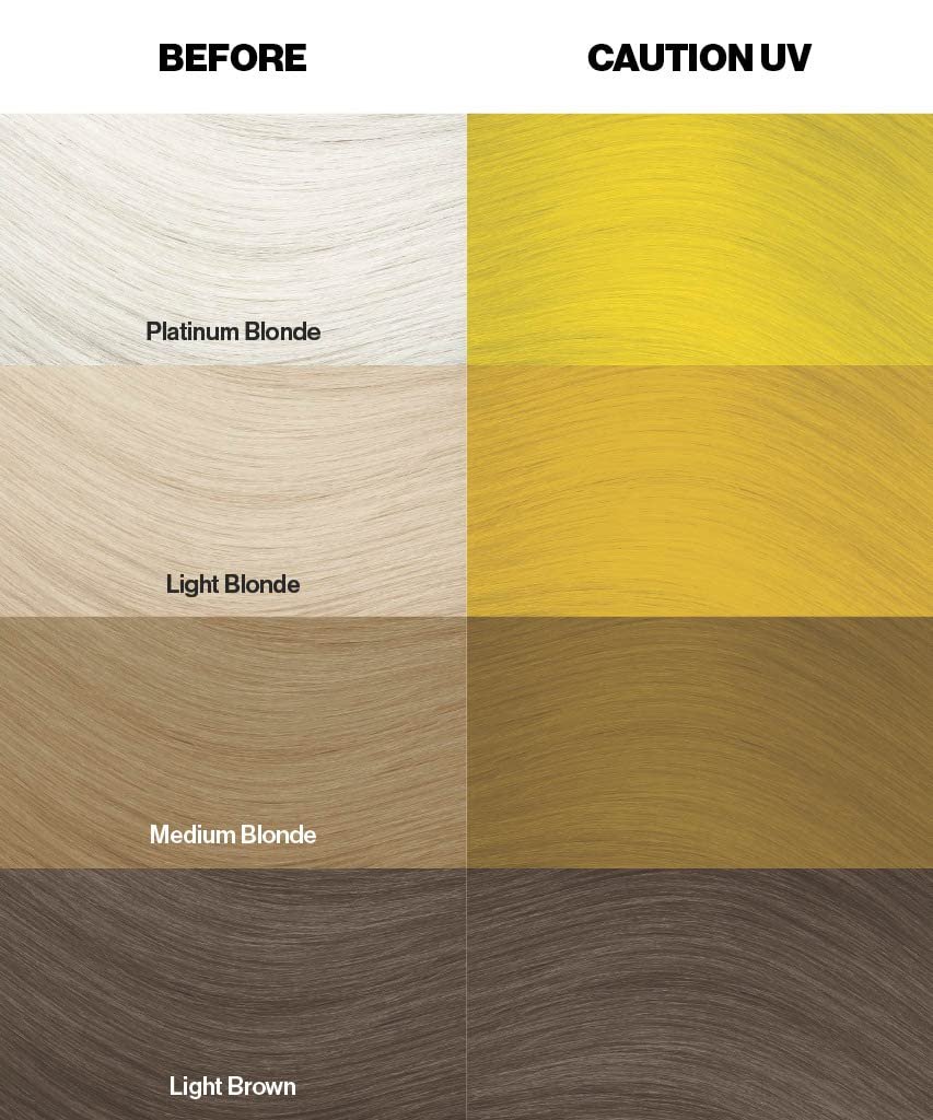 Crazy Color Crazy Color Salon Pro Semi Permanent Hair Color - 77 Caution Hair Color Women 5.07 oz