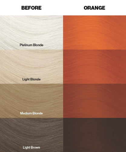 Crazy Color Peppermint Semi-Permanent Conditioning Hair Dye (150ml)