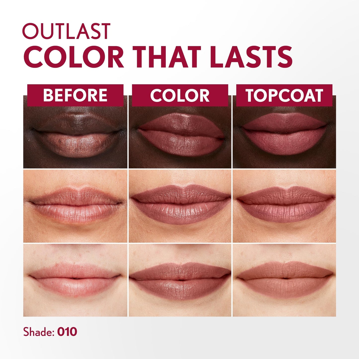 COVERGIRL Outlast All-Day