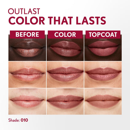 COVERGIRL Outlast All-Day