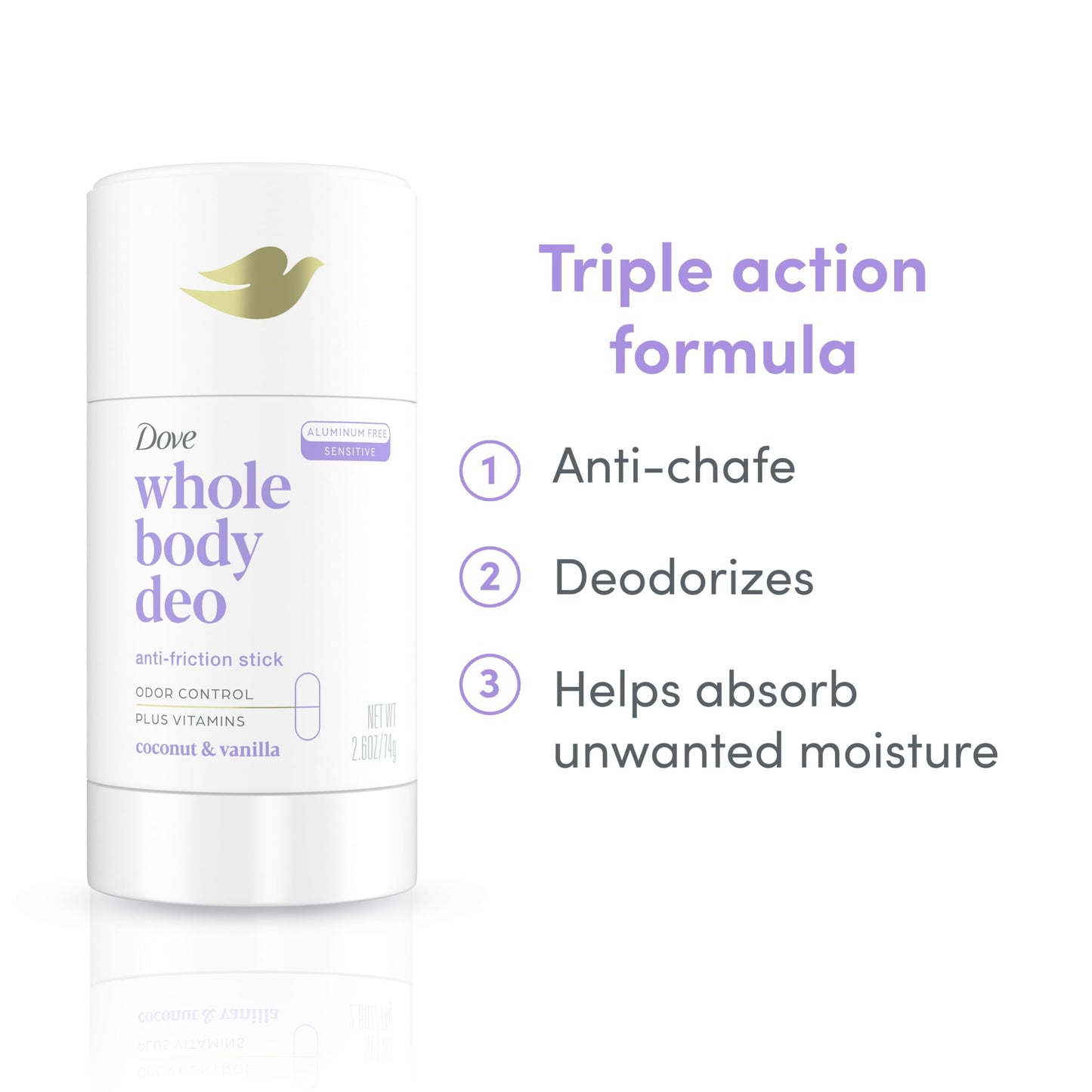 Dove Whole Body Deo Aluminum Free Anti-Chafe Deodorant Stick