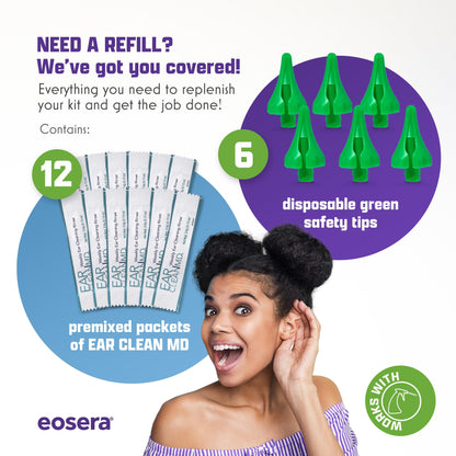 eosera® Wax Blaster MD® Refill Pack - 12 Ear Clean MD® Packets & 6 Wax Blaster MD® Safety Tips - Gentle Ear Wax Removal Solution - Weekly Ear Cleaning & Moisturizing System