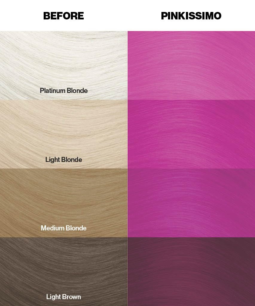 Crazy Color Peppermint Semi-Permanent Conditioning Hair Dye (150ml)