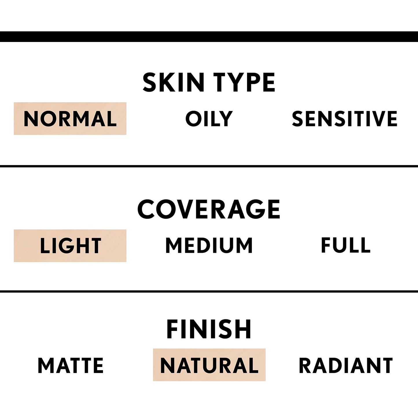 COVERGIRL COVERGIRL truBlend Liquid Foundation Makeup